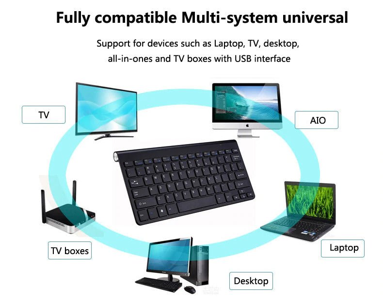 24 GHz Wireless Mini Keyboard